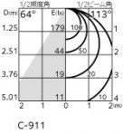 ODELIC �����ǥ�å� �������ƥꥢ�饤�� OG254531R �̿�2