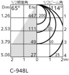 ODELIC �����ǥ�å� �������ƥꥢ�饤�� OG254818R �̿�4