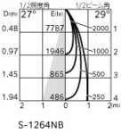 ODELIC �����ǥ�å� �������ƥꥢ�饤�� OG254849P1 �̿�1