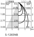 ODELIC �����ǥ�å� �������ƥꥢ�饤�� OG254944P1 �̿�1