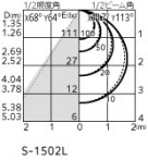 ODELIC �����ǥ�å� �������ƥꥢ�饤�� OG264119R1 �̿�2