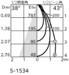 ODELIC �����ǥ�å� �������ƥꥢ�饤�� OG264246R1 �̿�2