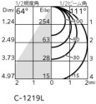 ODELIC �����ǥ�å� �������ƥꥢ�饤�� OG264298LR �̿�1