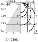 ODELIC �����ǥ�å� �������ƥꥢ�饤�� OG264301NR �̿�1