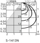 ODELIC �����ǥ�å� ���ݥåȥ饤�� OS256019NR �̿�6