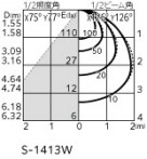 ODELIC �����ǥ�å� ���ݥåȥ饤�� OS256019WR �̿�6