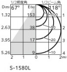 ODELIC �����ǥ�å� ���ݥåȥ饤�� OS256573CR �̿�3