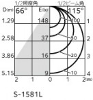 ODELIC �����ǥ�å� ���ݥåȥ饤�� OS256574CR �̿�3