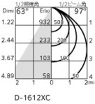 ODELIC �����ǥ�å� ������饤�� XD457014R �̿�3