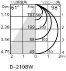 ODELIC �����ǥ�å� ������饤�� XD457031R �̿�3