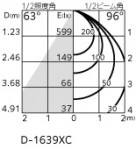 ODELIC �����ǥ�å� ������饤�� XD457042R �̿�3