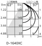 ODELIC �����ǥ�å� ������饤�� XD457046R �̿�3