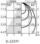 ODELIC �����ǥ�å� ������饤�� XD457088R �̿�4