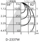 ODELIC �����ǥ�å� ������饤�� XD457090R �̿�4