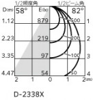 ODELIC �����ǥ�å� ������饤�� XD457105R �̿�3