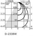 ODELIC �����ǥ�å� ������饤�� XD457106R �̿�3