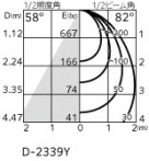 ODELIC �����ǥ�å� ������饤�� XD457120R �̿�3