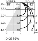 ODELIC �����ǥ�å� ������饤�� XD457122R �̿�3