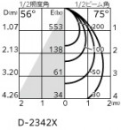 ODELIC �����ǥ�å� ������饤�� XD457125R �̿�3