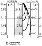 ODELIC �����ǥ�å� ������饤�� XD803103R �̿�6