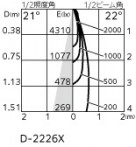 ODELIC �����ǥ�å� ������饤�� XD803104R �̿�5