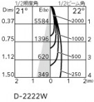 ODELIC �����ǥ�å� ������饤�� XD803105R �̿�3