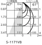 ODELIC �����ǥ�å� ���ݥåȥ饤�� XS511123R �̿�3