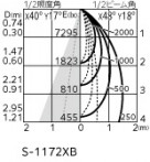 ODELIC �����ǥ�å� ���ݥåȥ饤�� XS511126R �̿�3