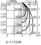 ODELIC �����ǥ�å� ���ݥåȥ饤�� XS511130R �̿�3