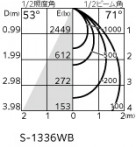 ODELIC �����ǥ�å� ���ݥåȥ饤�� XS511152R �̿�3