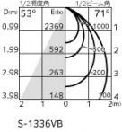 ODELIC �����ǥ�å� ���ݥåȥ饤�� XS511154R �̿�3