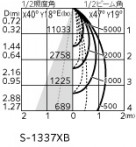 ODELIC �����ǥ�å� ���ݥåȥ饤�� XS511156R �̿�3