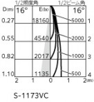 ODELIC �����ǥ�å� ���ݥåȥ饤�� XS512105CR �̿�4