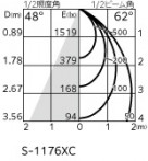 ODELIC �����ǥ�å� ���ݥåȥ饤�� XS512126CR �̿�4