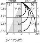 ODELIC �����ǥ�å� ���ݥåȥ饤�� XS512128CR �̿�4