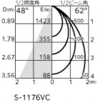 ODELIC �����ǥ�å� ���ݥåȥ饤�� XS512129CR �̿�4