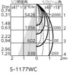 ODELIC �����ǥ�å� ���ݥåȥ饤�� XS512136CR �̿�4