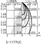 ODELIC �����ǥ�å� ���ݥåȥ饤�� XS512140CR �̿�4