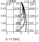 ODELIC �����ǥ�å� ���ݥåȥ饤�� XS513114CR �̿�4