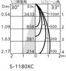 ODELIC �����ǥ�å� ���ݥåȥ饤�� XS513117CR �̿�4