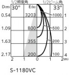 ODELIC �����ǥ�å� ���ݥåȥ饤�� XS513121CR �̿�4