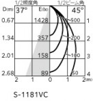 ODELIC �����ǥ�å� ���ݥåȥ饤�� XS513129CR �̿�4