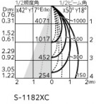 ODELIC �����ǥ�å� ���ݥåȥ饤�� XS513134CR �̿�4