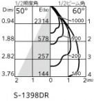 ODELIC �����ǥ�å� ���ݥåȥ饤�� XS516109BR �̿�4