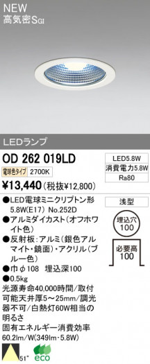OD262019LDLED饤ȥ쥯ȡþηΡΡҸ-LIGHTING DEPOT-