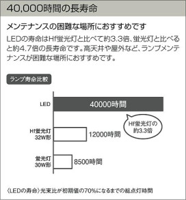 DAIKO ŵ LEDڥ DECOLEDS(LED) DPN-38230Y 