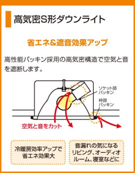 ODELIC ǥå OD062511 OD062511 饤 Ǯ ߥ˥ץȥ ץ ѥ֥å|ץ饤١|ư| 饤 ⵤ̩ײSGI Ǯ