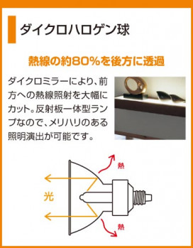 ODELIC ǥå OS047375 OS047375 ֥饱å ϥ ϥ  ѥ֥å|ץ饤١|ư| ֥饱åȥ饤 ϥ|ݥåȥ饤 ϥ