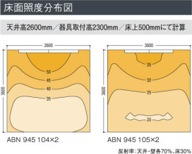 ߾ KOIZUMI ָ֥饱å ABN945104 