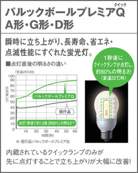 PANASONIC ѥʥ˥åŹ 饤 HEA1546E panasonic hea1546e